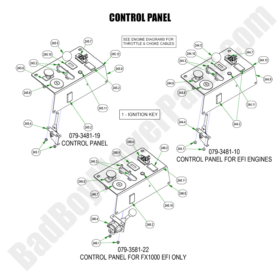 2023 Rogue - Control Panel